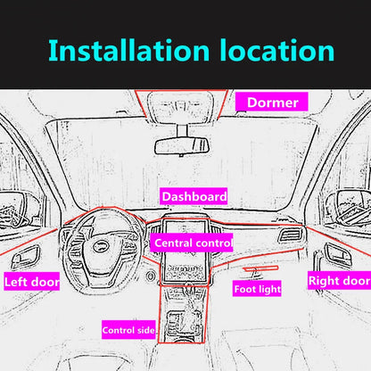 Car Interior Led Decorative Wiring Neon Strip